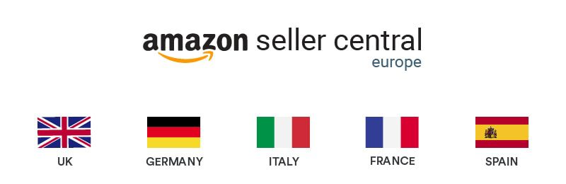 How to Launch Amazon Products in Amazon Europe in 2019