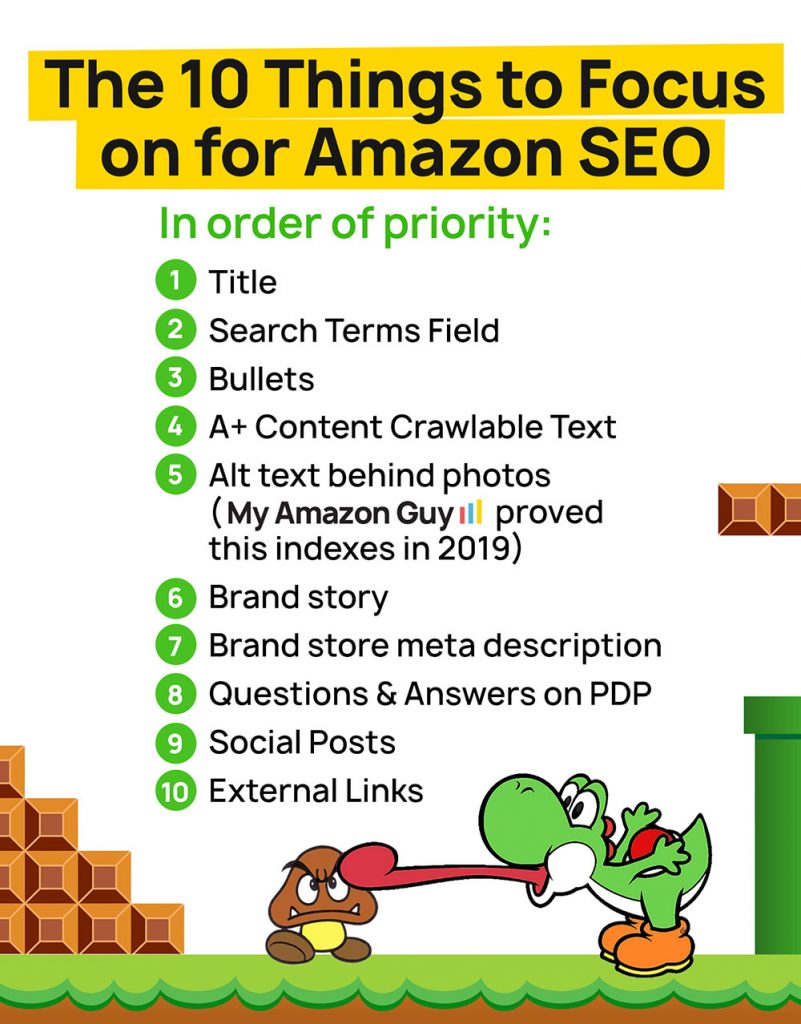 10 Things to Focus on for Amazon SEO