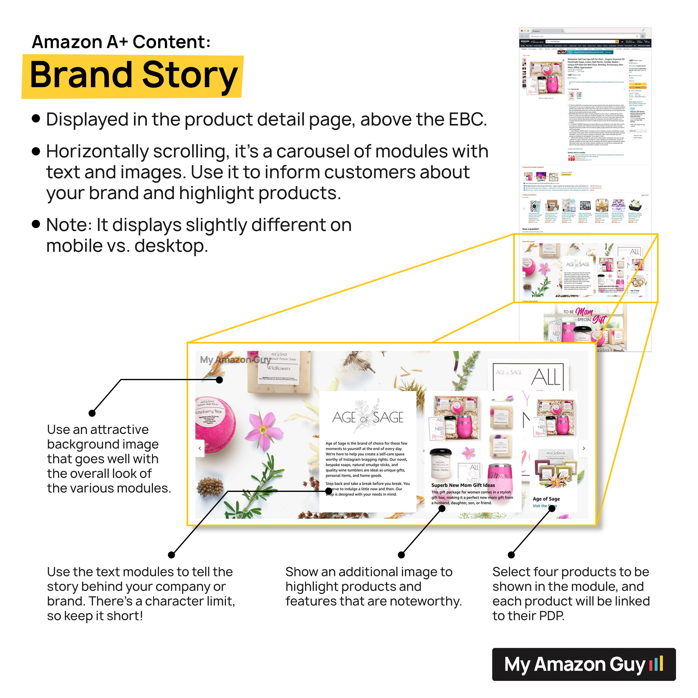 Amazon A+ Content Brand Story