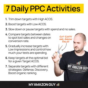 Amazon PPC Tips