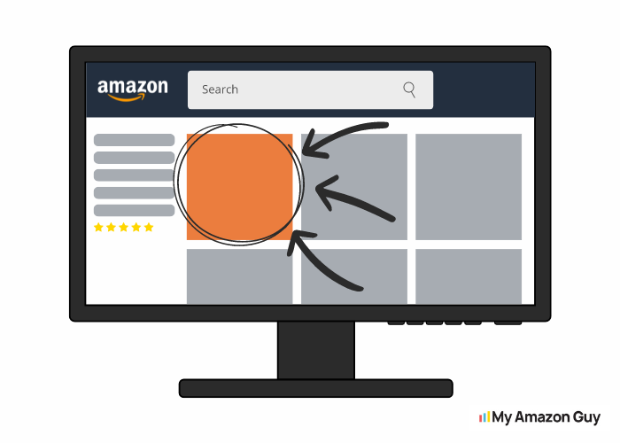 Amazon PPC Guide in 2024 - PPC Ad Type