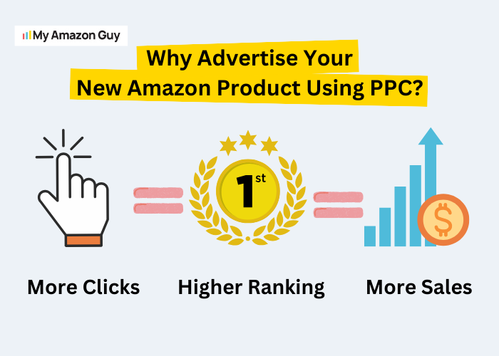 Amazon PPC Guide in 2024 Why Use PPC
